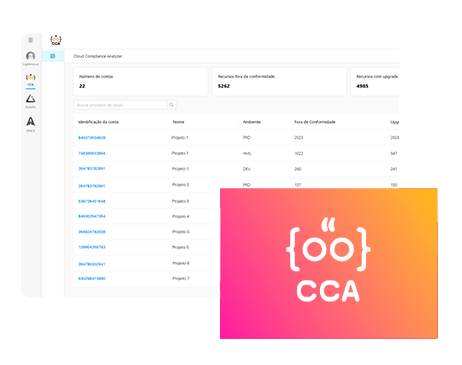 Dashboard Autofix Pier Cloud