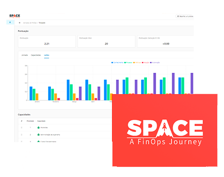 Dashboard Autofix Pier Cloud