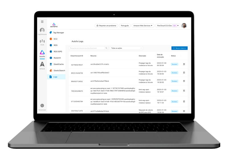 Dashboard Autofix Pier Cloud